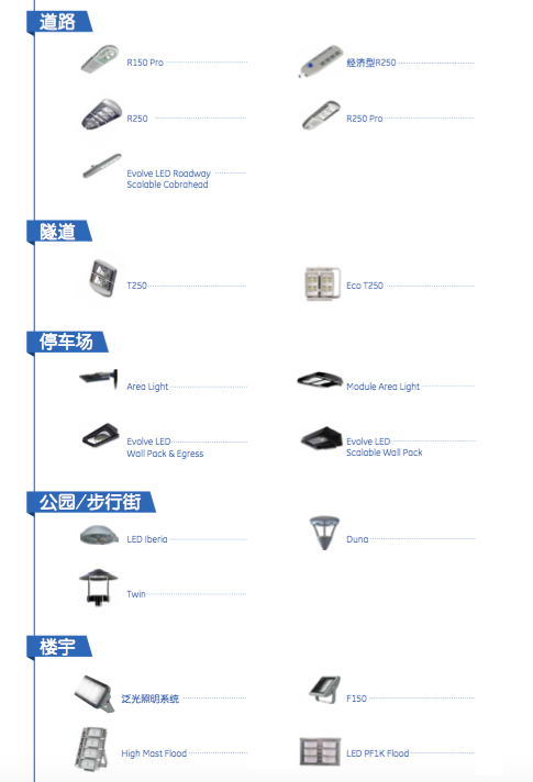 LED戶外照明